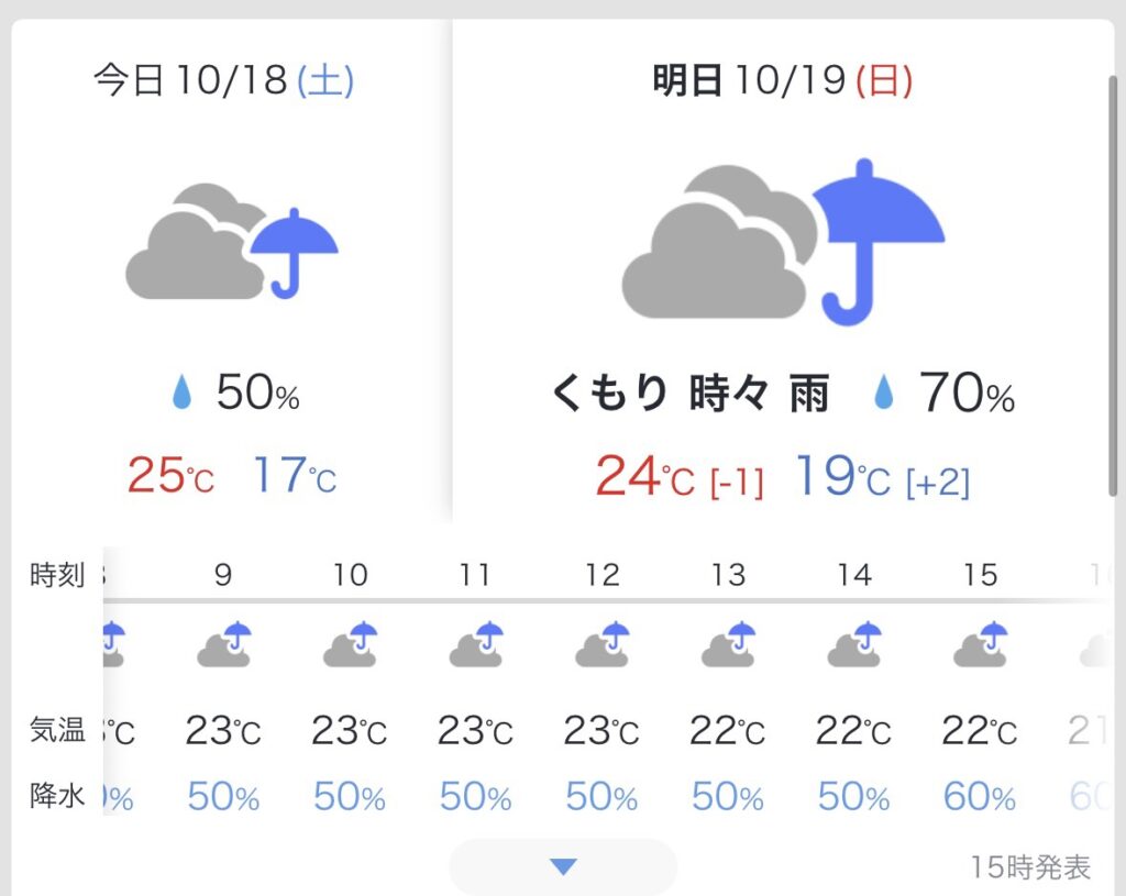 10月19日の天気予報「曇り時々雨・降水確率50％」を示す天気アプリ画面。