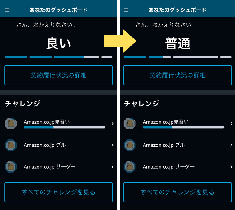 Amazonフレックスの評価画面。『良い』から『普通』に変化した様子を示すスクリーンショット。