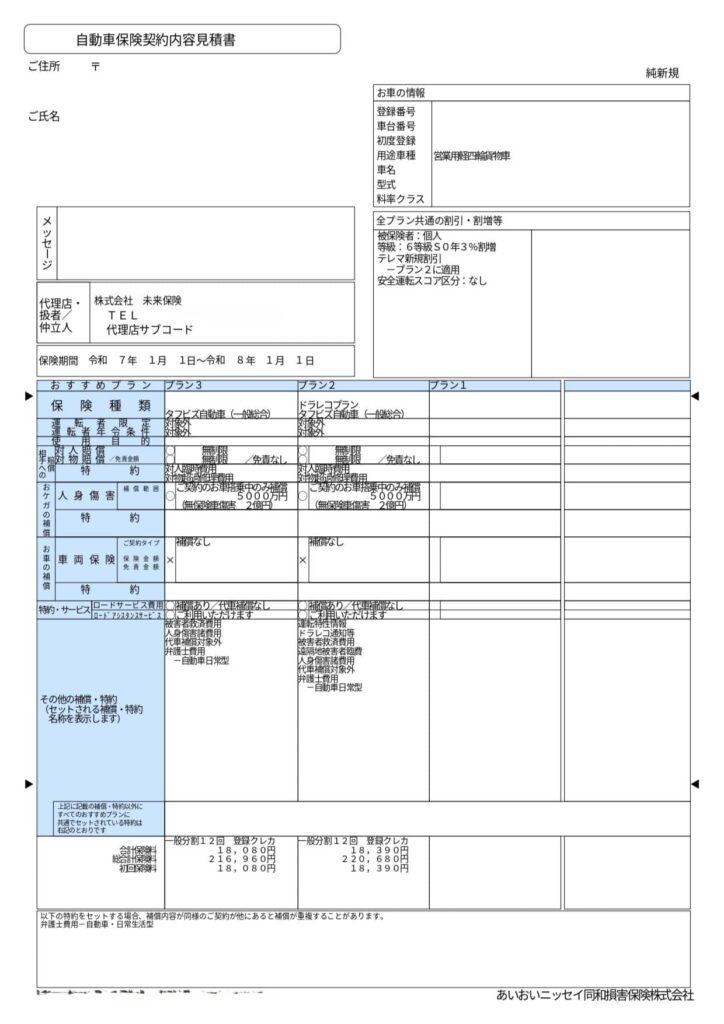 株式会社未来保険(あいおいニッセイ同和損保代理店)の黒ナンバー車用自動車保険見積書。N-VAN e:、営業用軽貨物車、対人・対物無制限、車両保険なしの条件で算出。年間保険料は216,960円(月額約18,080円)。