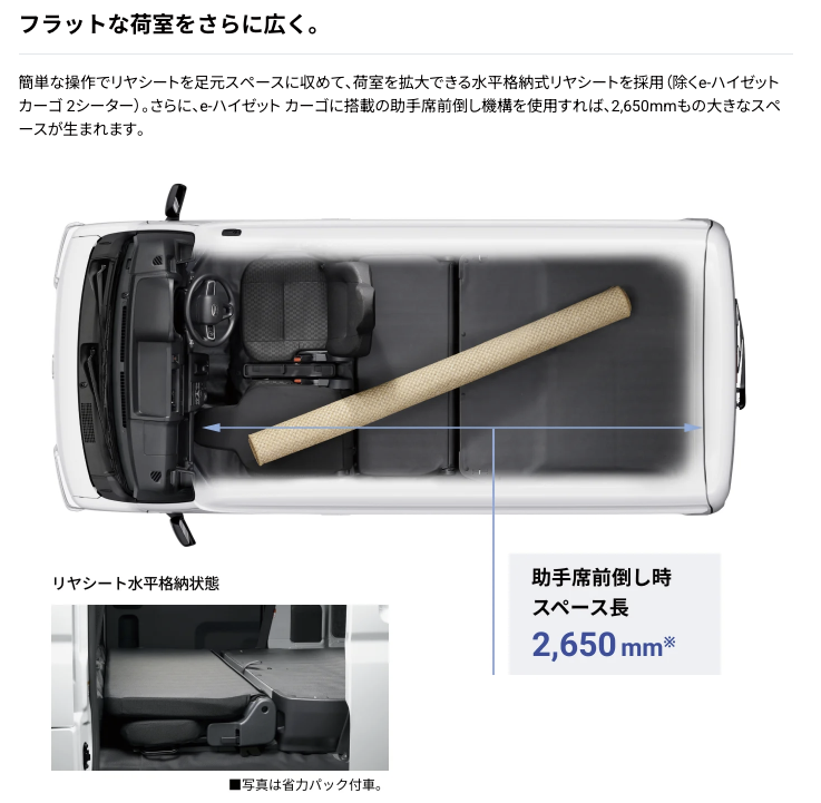 eハイゼットカーゴの荷室レイアウト。助手席前倒し時は最大2,650mmの荷室長を確保できる。